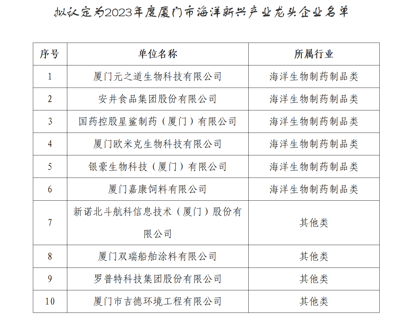 亚美AM8AG·(中国区)官方网站